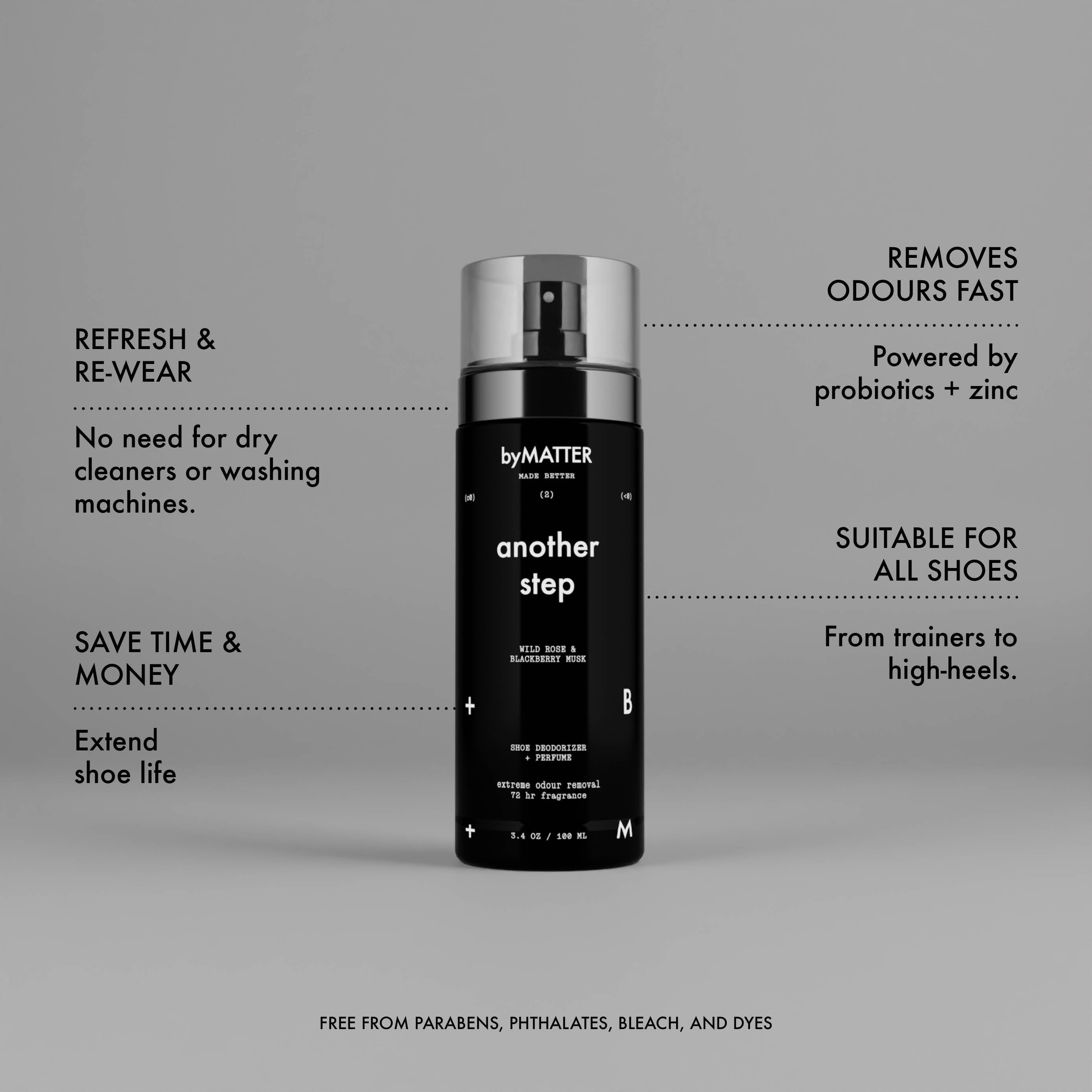 Another Step Shoe Deodorizer