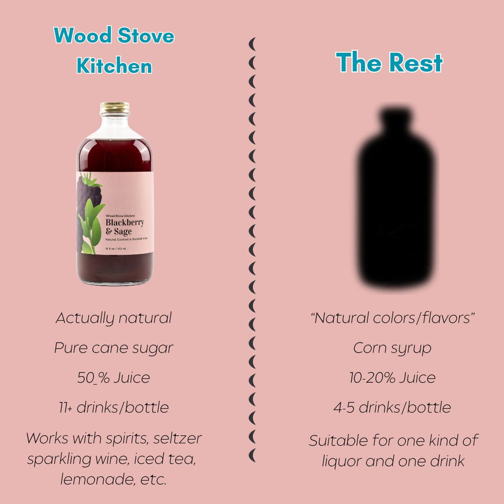Blackberry & Sage Cocktail & Mocktail Mixer, 16 fl oz