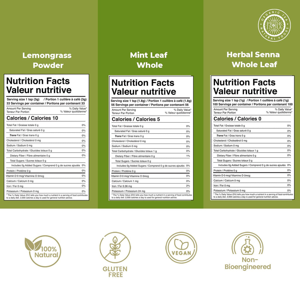 Digestive Health Trio - Whole Mint Leaf, Fine Cut Lemongrass & Whole Senna Herbal Tea Leaf (3-Pack)