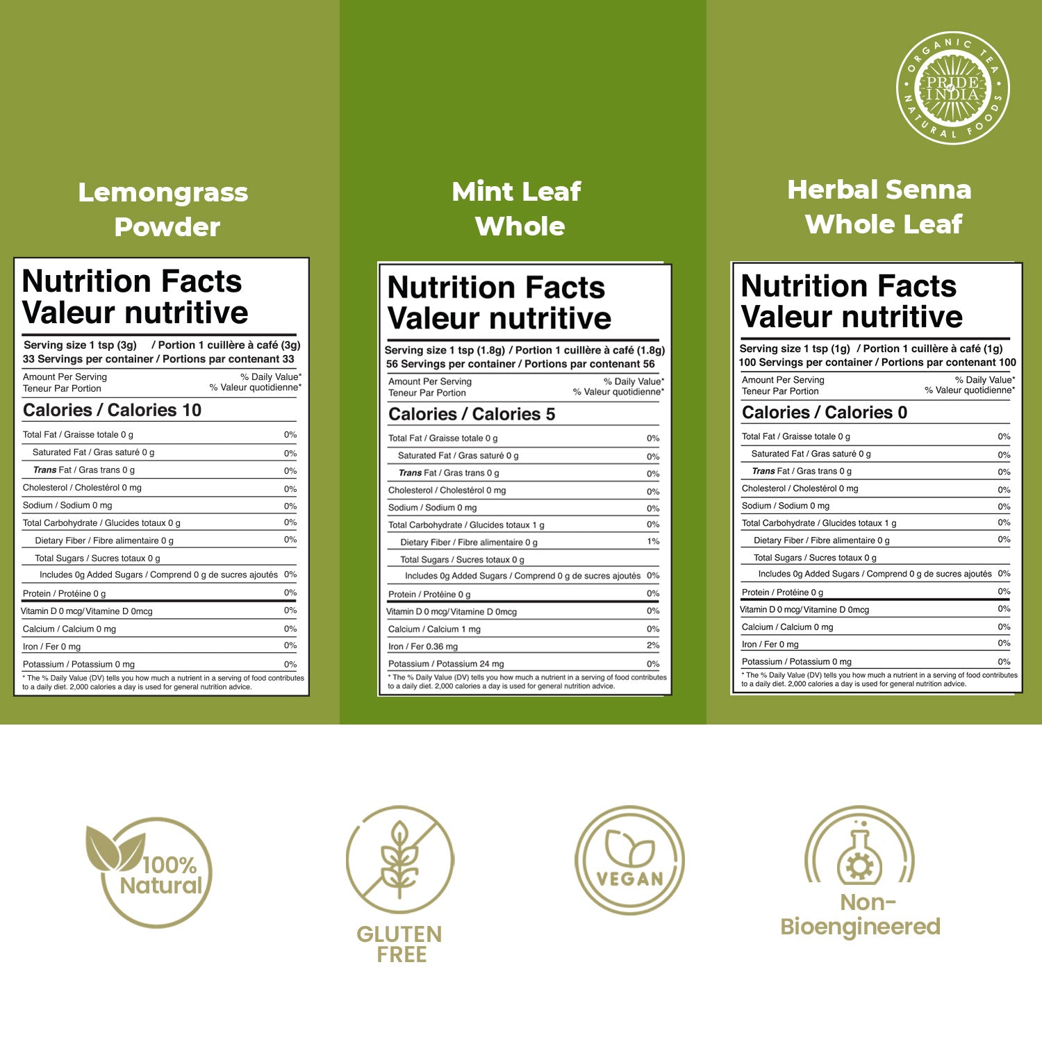 Digestive Health Trio - Whole Mint Leaf, Fine Cut Lemongrass & Whole Senna Herbal Tea Leaf (3-Pack)