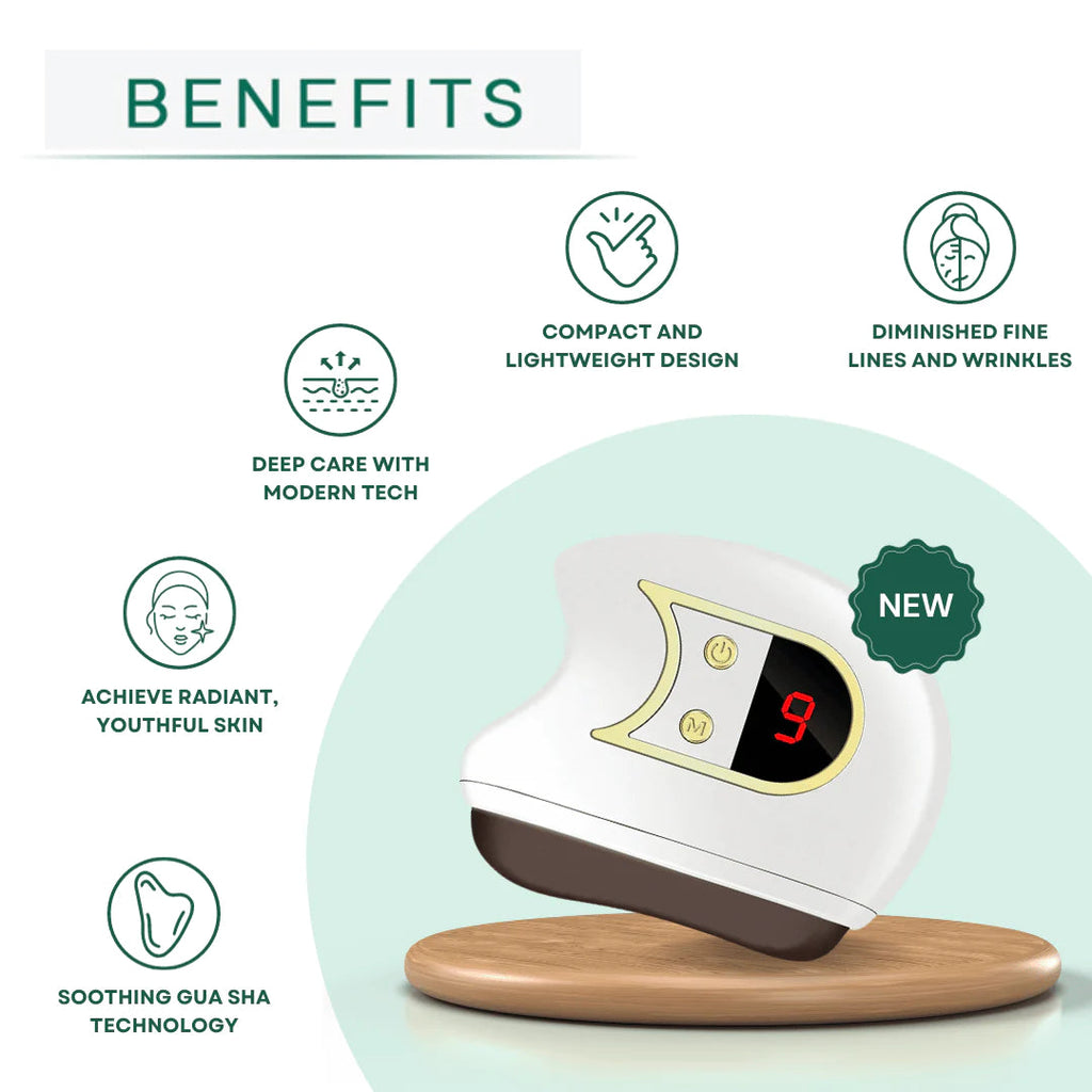 Lift, Sculpt & Glow Toolkit - LED Therapy, Electric Gua Sha & Microcurrent Toning Device for Radiant Skin (Set of 3)