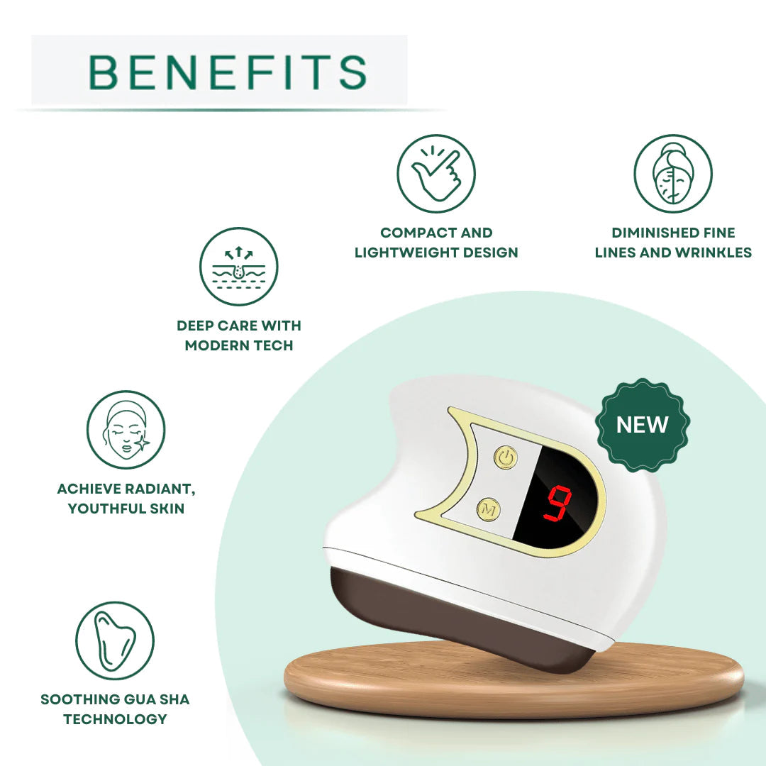 Lift, Sculpt & Glow Toolkit - LED Therapy, Electric Gua Sha & Microcurrent Toning Device for Radiant Skin (Set of 3)