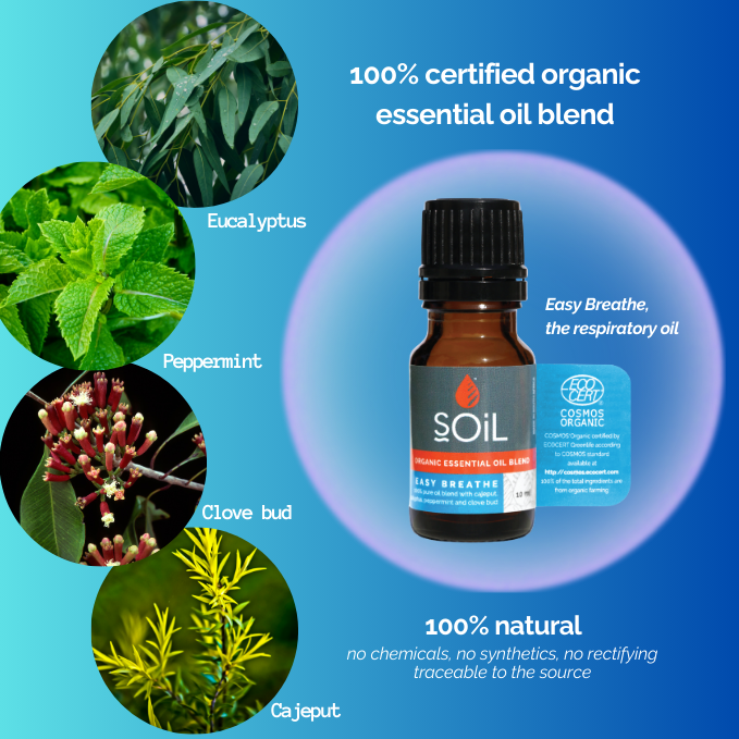 Organic Essential Oil Blend - Easy Breathe (10ml)