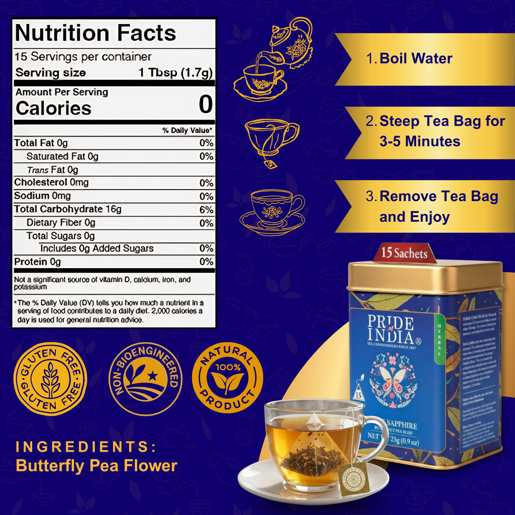 Blue Sapphire Butterfly Pea Bliss Tea Bags