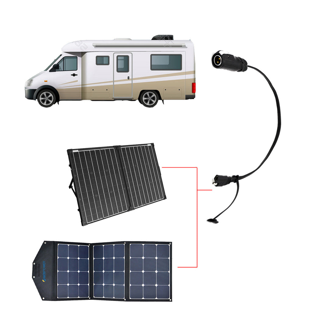 ACOPOWER SAE to Furrion / CNLinko Adapter
