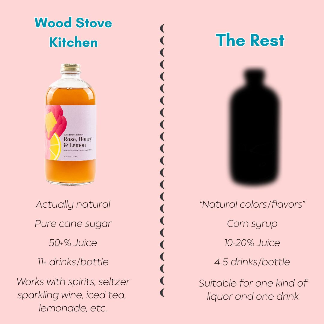 Rose, Honey & Lemon Cocktail & Mocktail Mixer, 16 fl oz