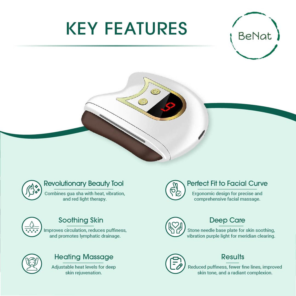 Lift, Sculpt & Glow Toolkit - LED Therapy, Electric Gua Sha & Microcurrent Toning Device for Radiant Skin (Set of 3)