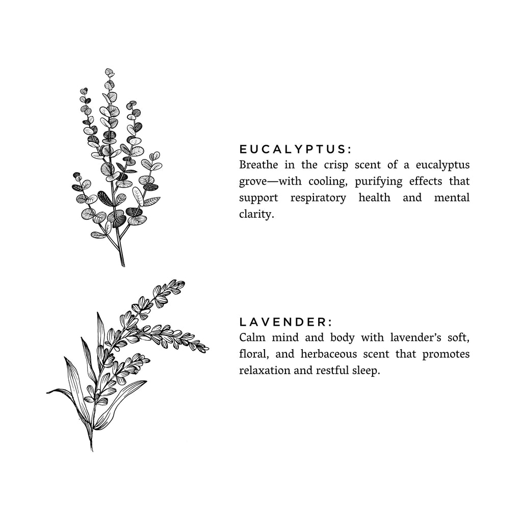 Mini Linen Spray - Eucalyptus & Lavender