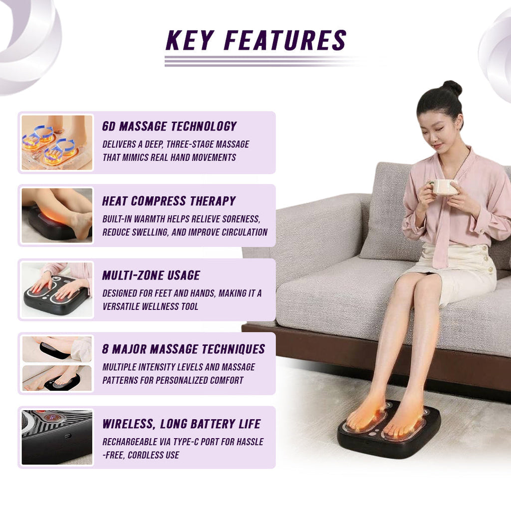 Stress & Pain Relief Foot Massager with Heat (Deep Tissue, Circulation & Relaxing)
