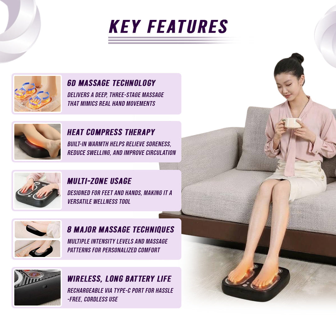 Stress & Pain Relief Foot Massager with Heat (Deep Tissue, Circulation & Relaxing)