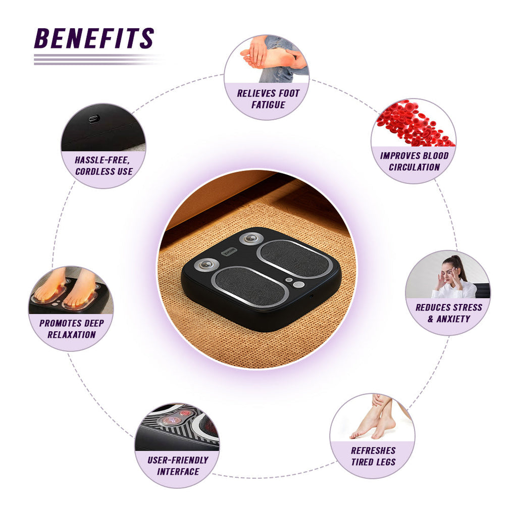 Stress & Pain Relief Foot Massager with Heat (Deep Tissue, Circulation & Relaxing)