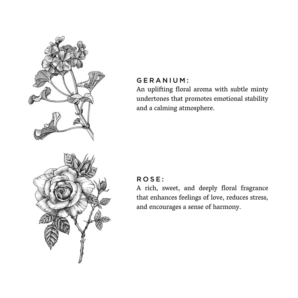 Geranium & Rose Soy Wax Candle