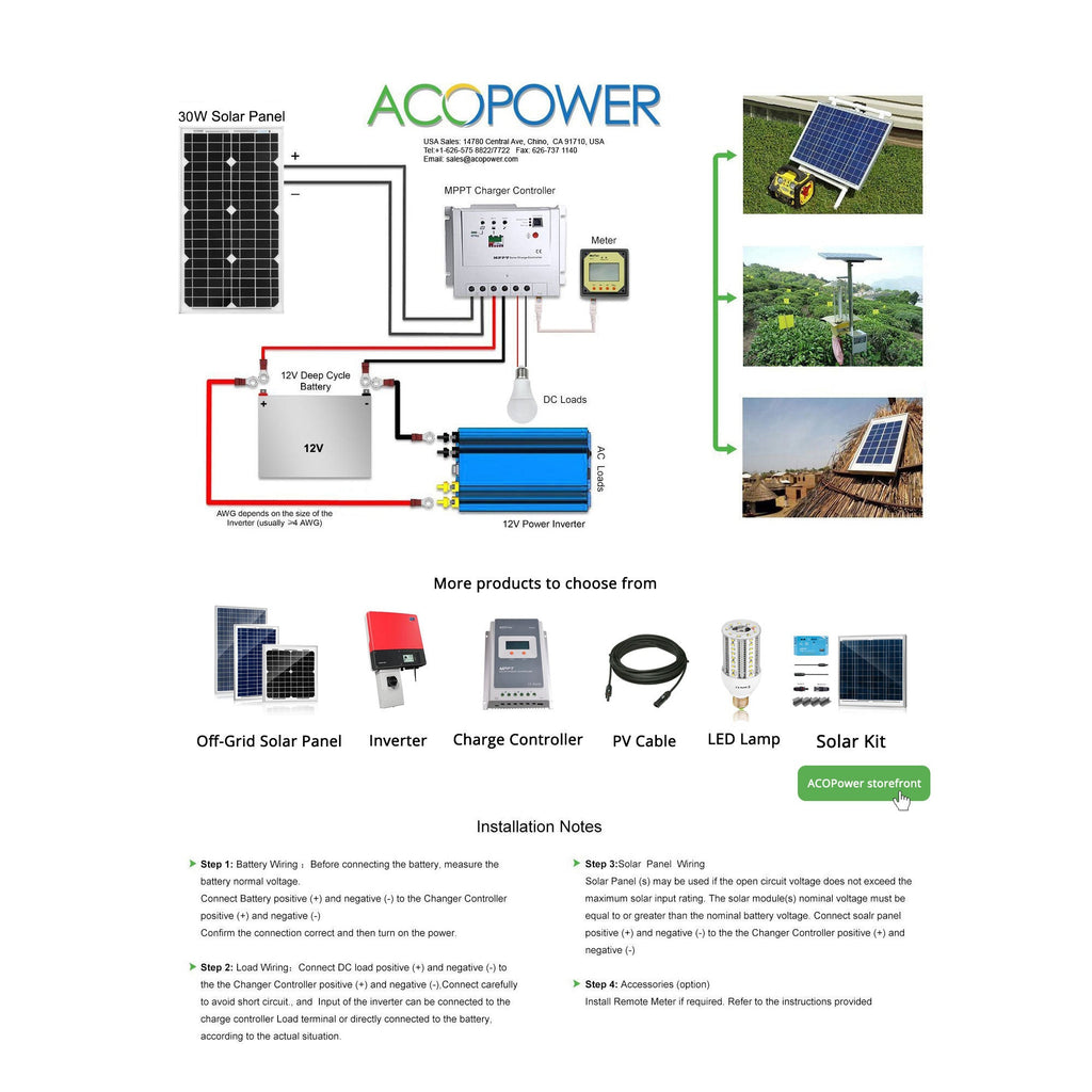 30 Watt 12 Volt Monocrystalline Solar Panel