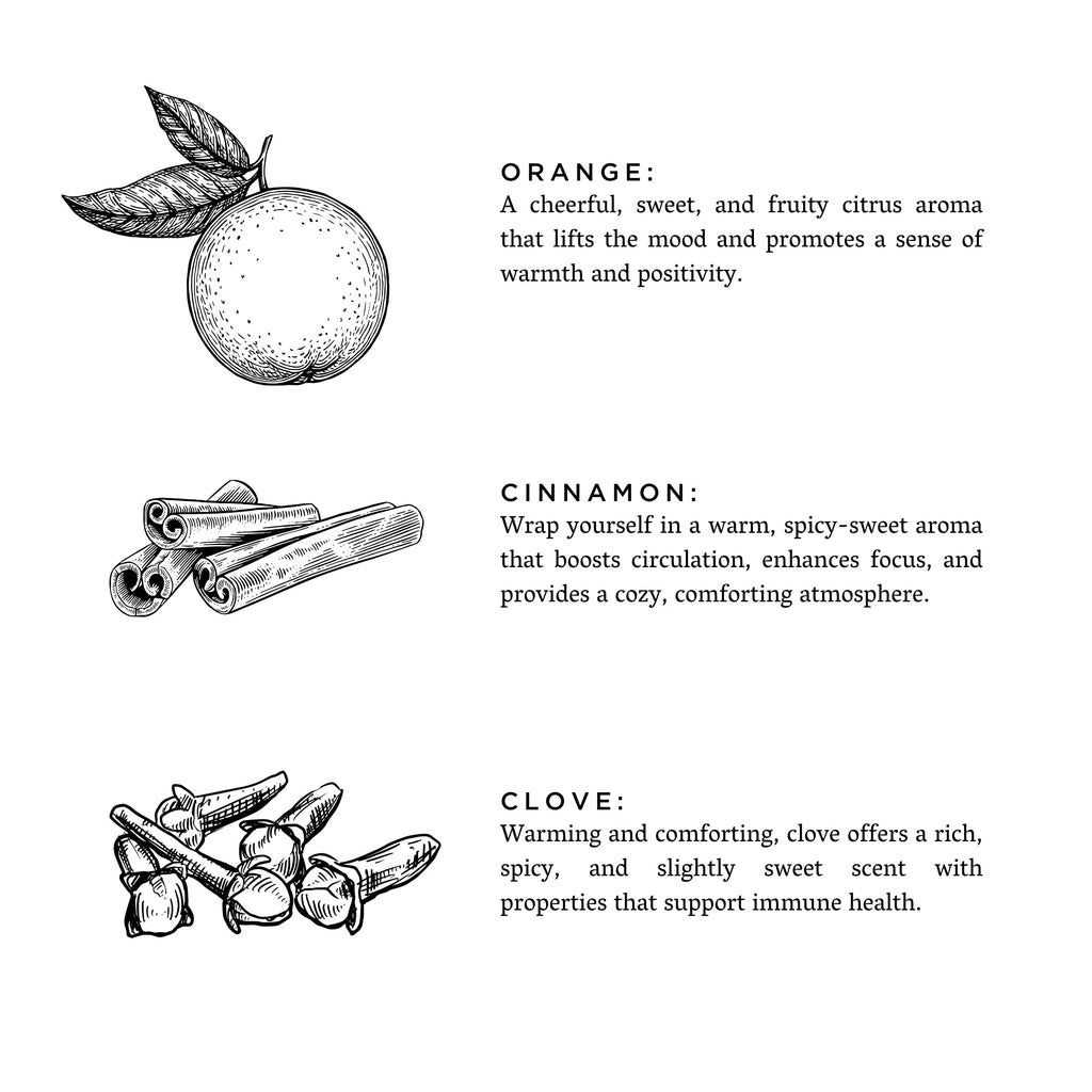 Mini Linen Spray - Orange & Clove