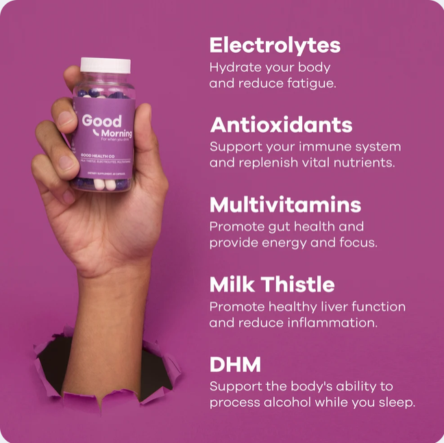 Hangover Relief Pills