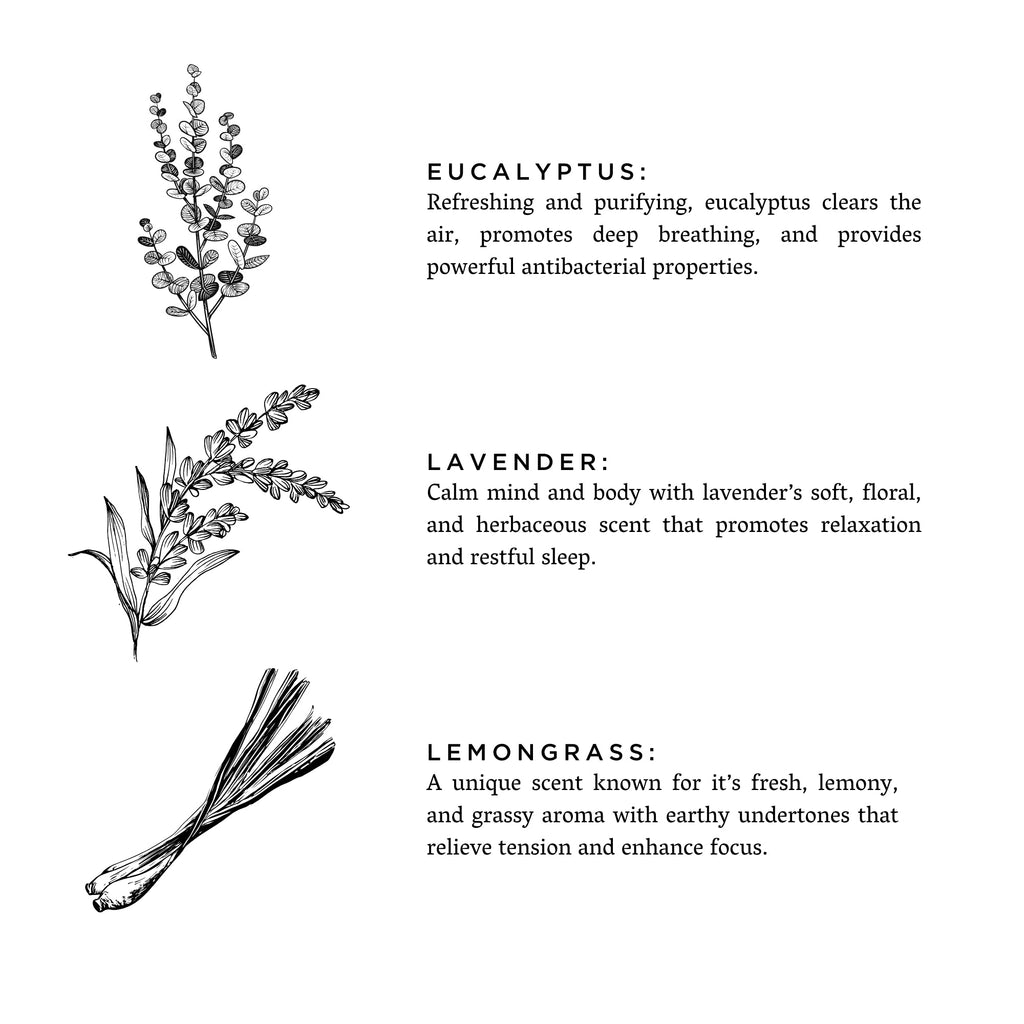 Shangri-La Reed Diffuser
