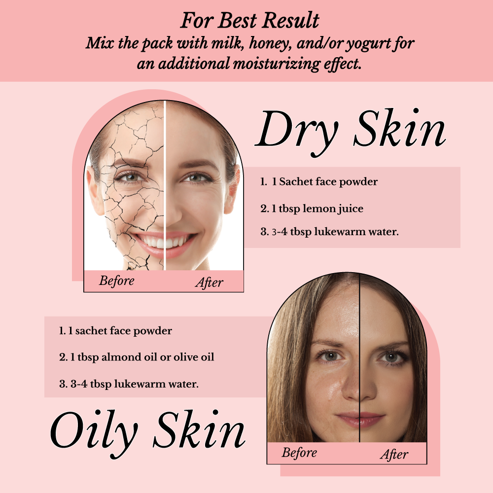 Face Glow Fuller’s Earth Rose & Aloe Vera with Reusable Brush & Tray (12 Individual Sachets of Multani Mitti - 10gm each)