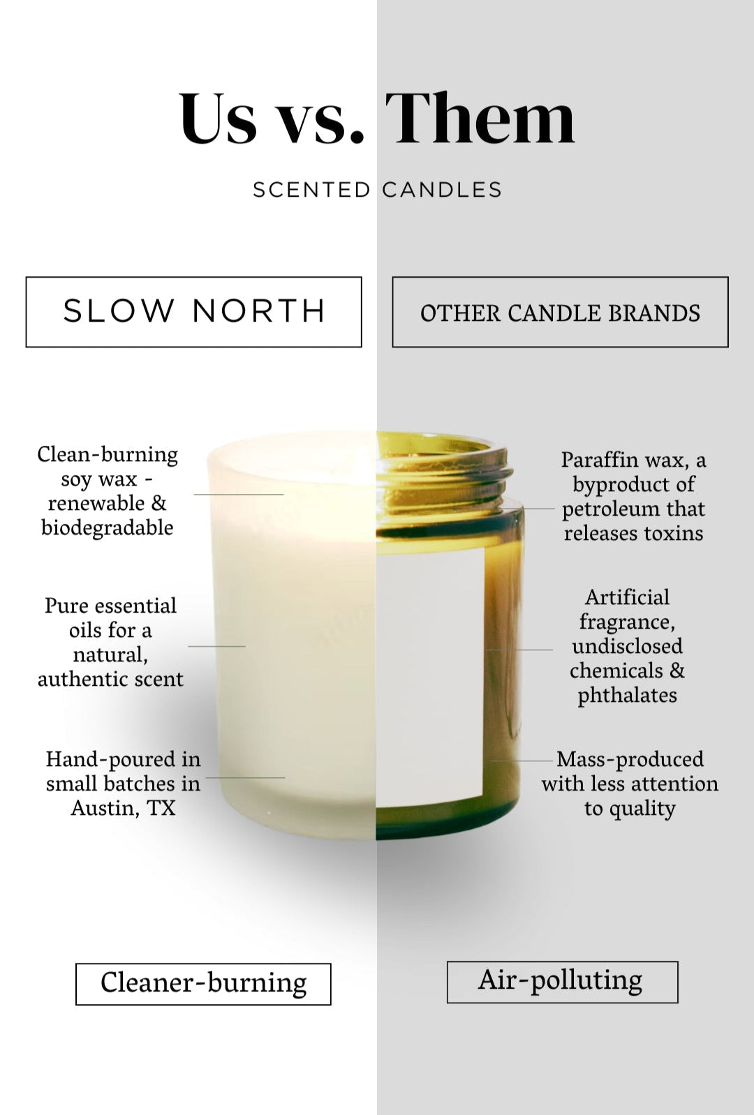 Hello Sunshine Signature Candle (Grapefruit + Geranium + Lime)