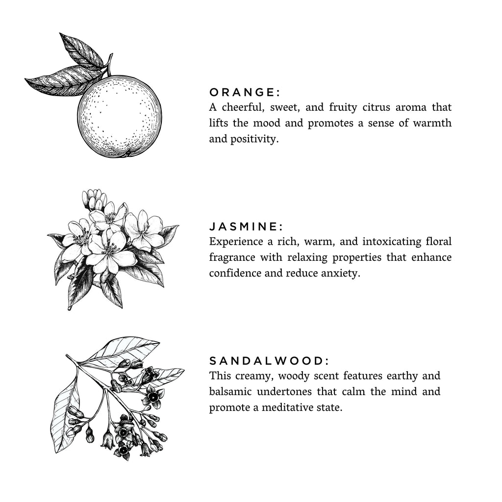Linen Spray - Twilight  (Jasmine, Orange & Sandalwood)