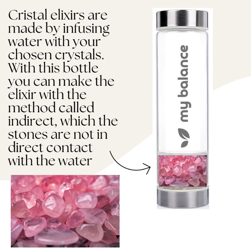 High-Quality Borosilicate Glass Bottle with Pink Quartz