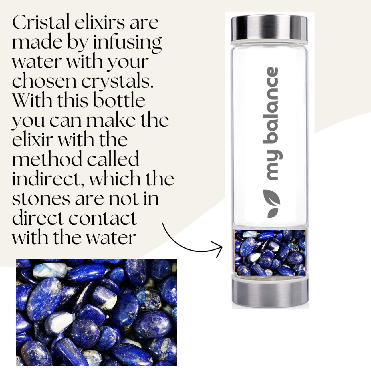High-Quality Borosilicate Glass Bottle with Lapis Lazuli