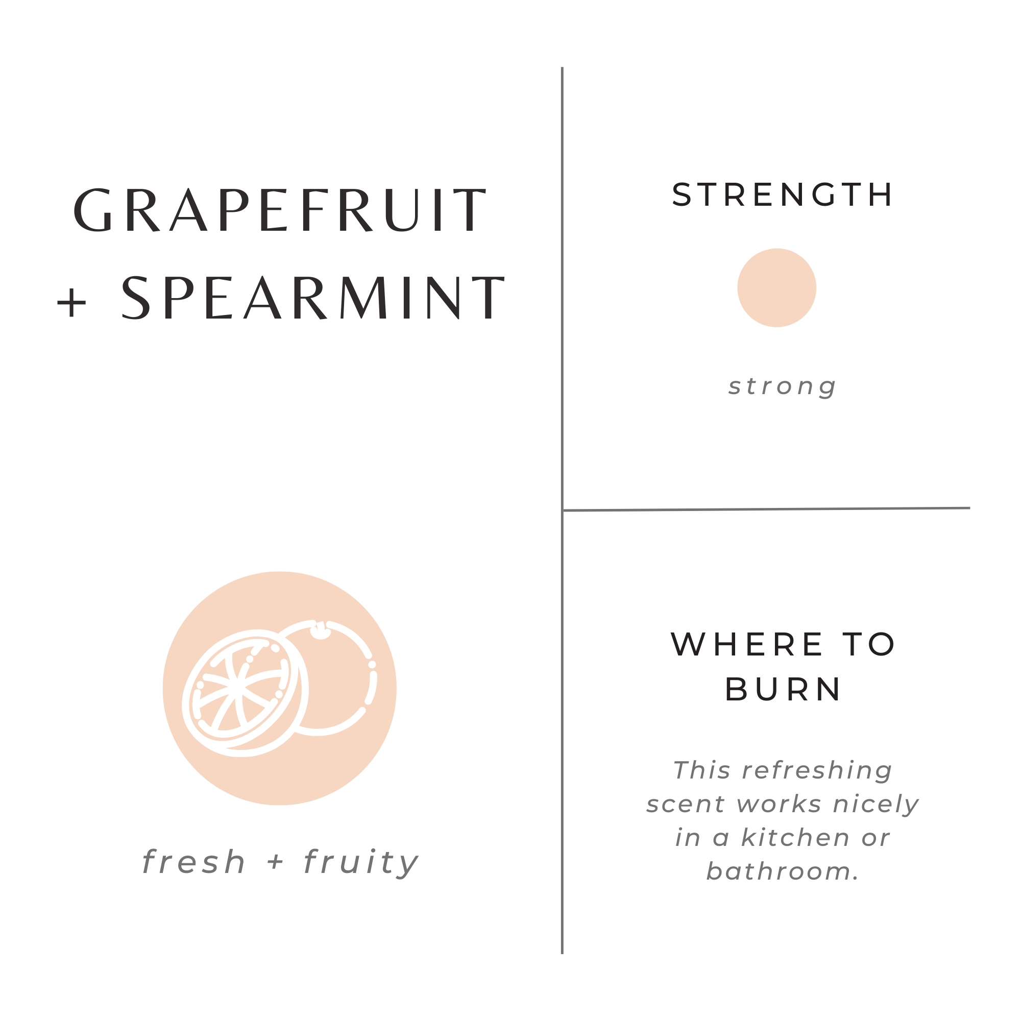 Grapefruit & Spearmint Soy Wax Candle