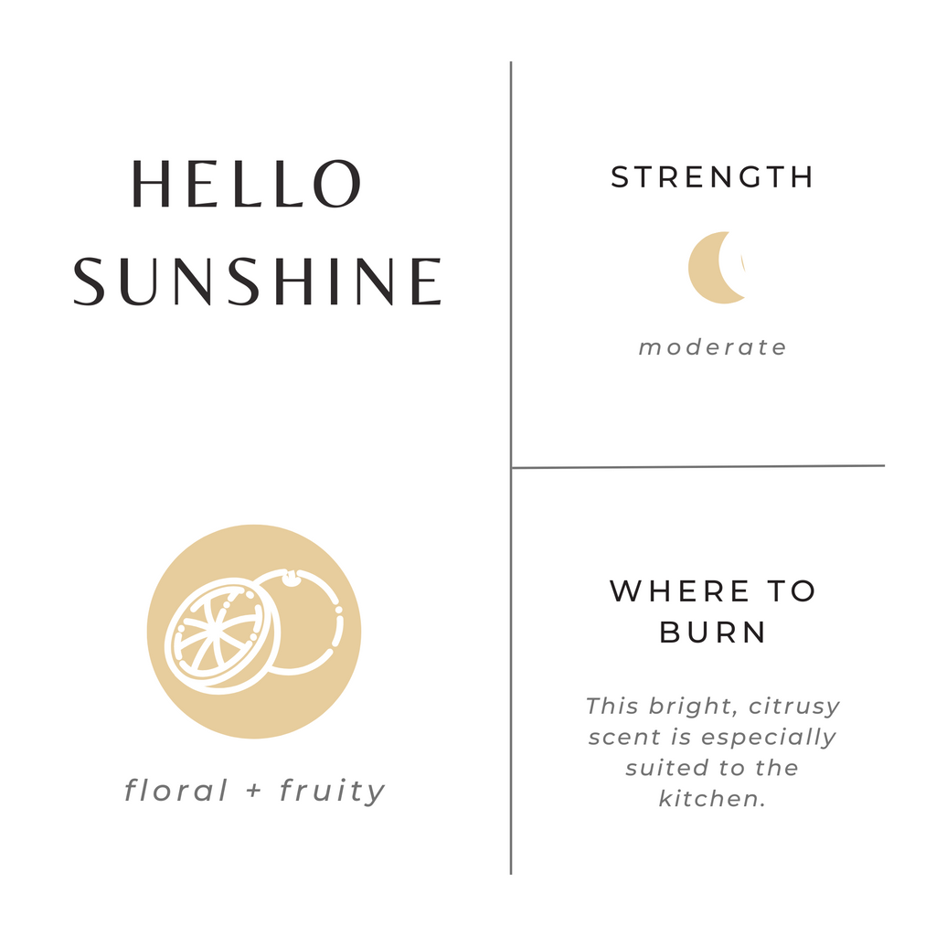 Hello Sunshine Soy Wax Candle (Grapefruit, Geranium & Lime)