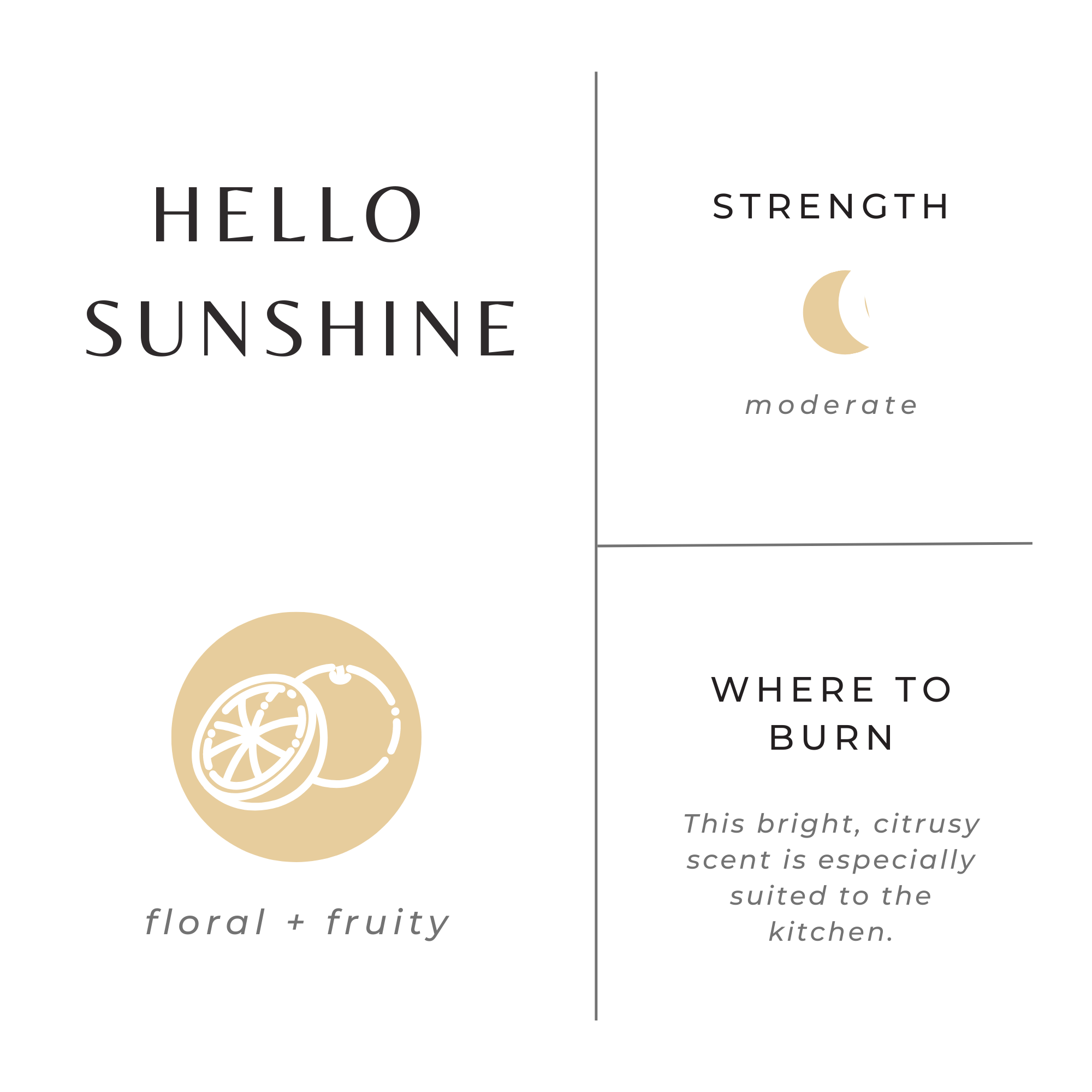 Hello Sunshine Soy Wax Candle (Grapefruit, Geranium & Lime)