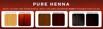 100% Natural Herbal Henna Hair Color Cream