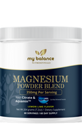 Magnesium Powder Blend