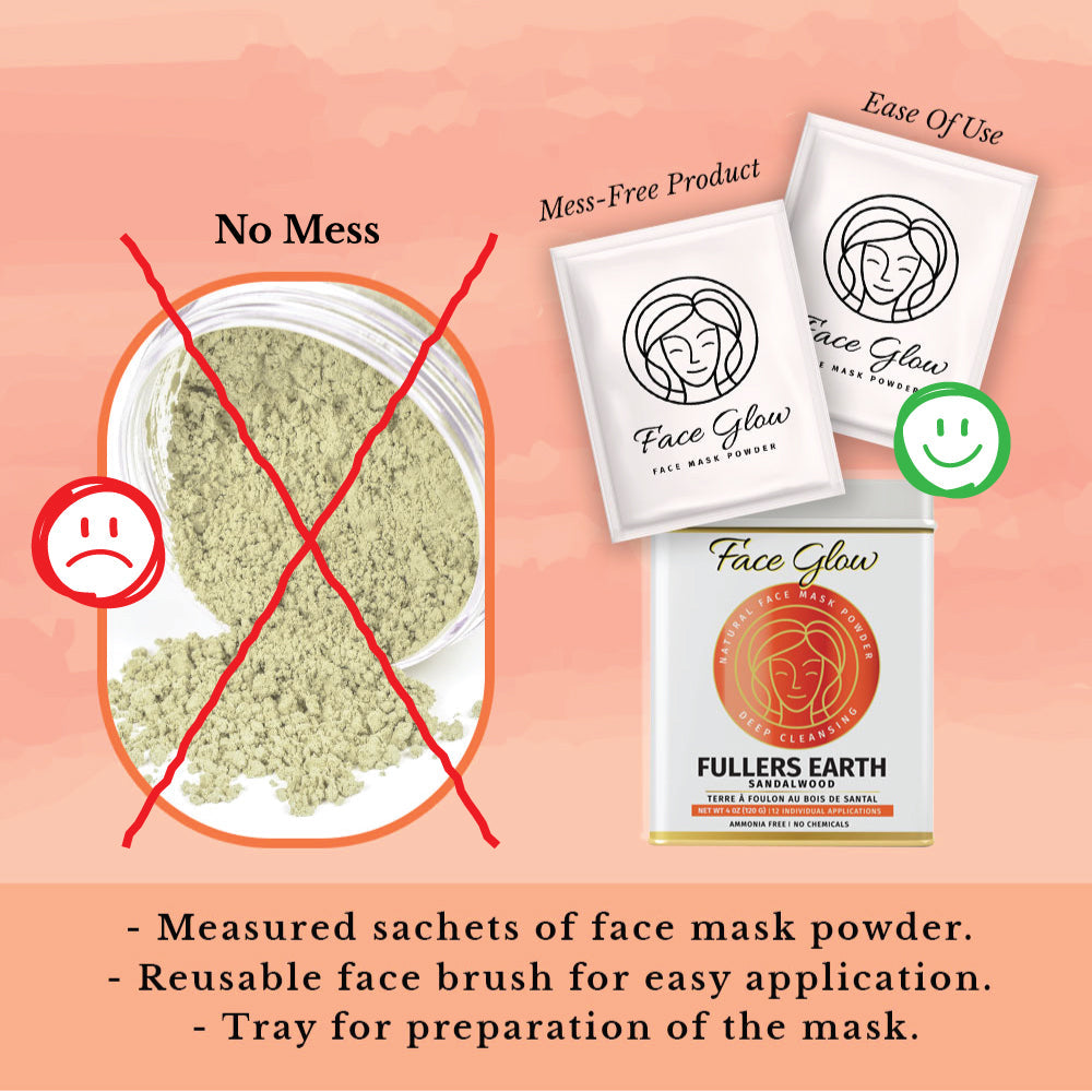 Face Glow Fuller’s Earth Sandalwood with Reusable Brush & Tray (12 Individual Sachets of Multani Mitti - 10gm each)