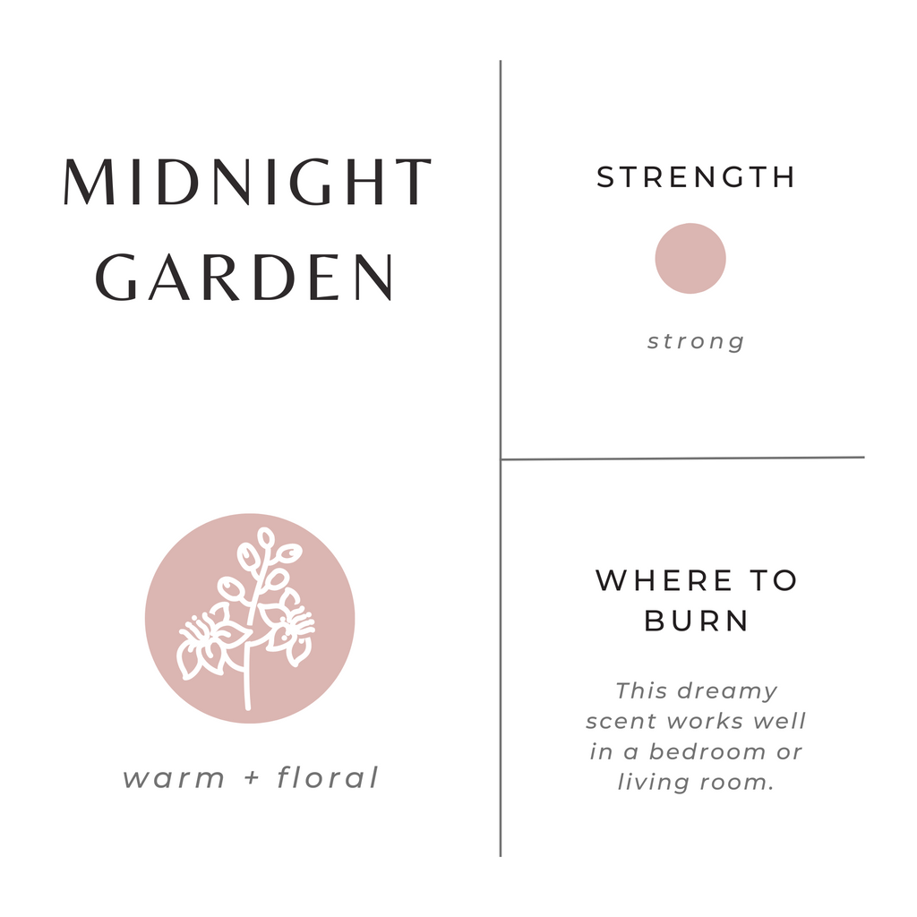 Lavender, Rosemary & Geranium Soy Candle - Midnight Garden