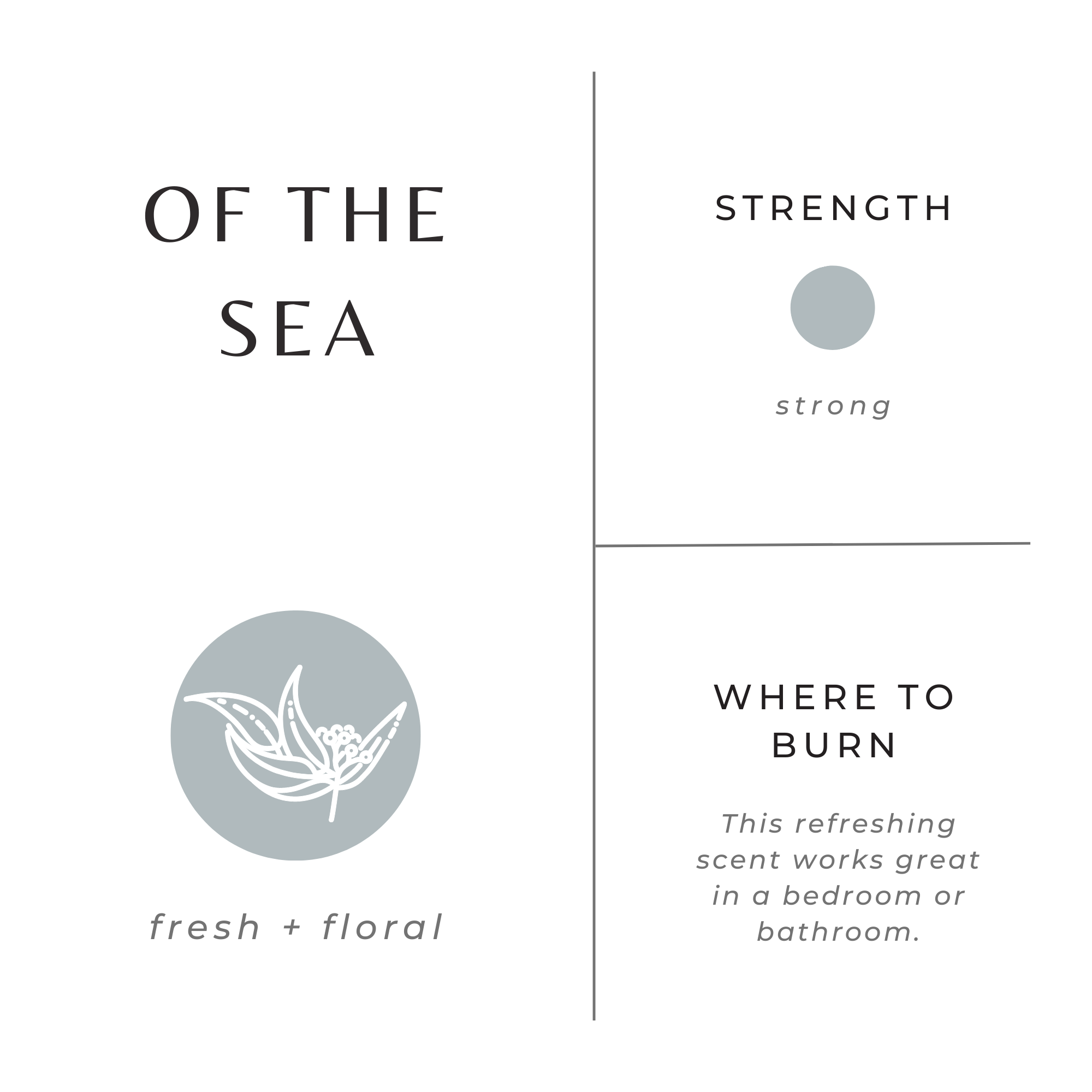 Of The Sea (Eucalyptus, Lavender & Peppermint)