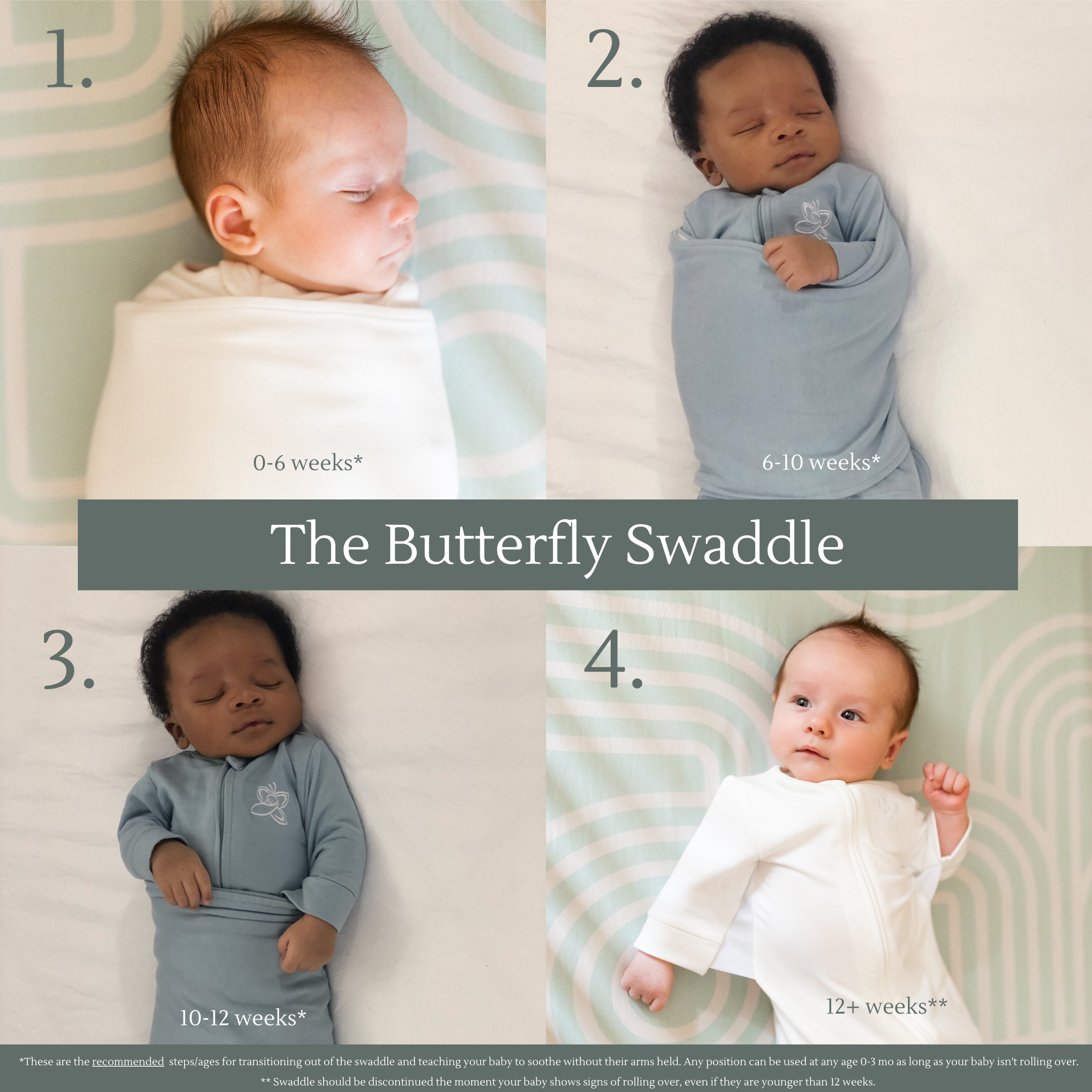 The Butterfly Swaddle: All-in-One Organic Swaddle - Sleep Sack & Transitioning System