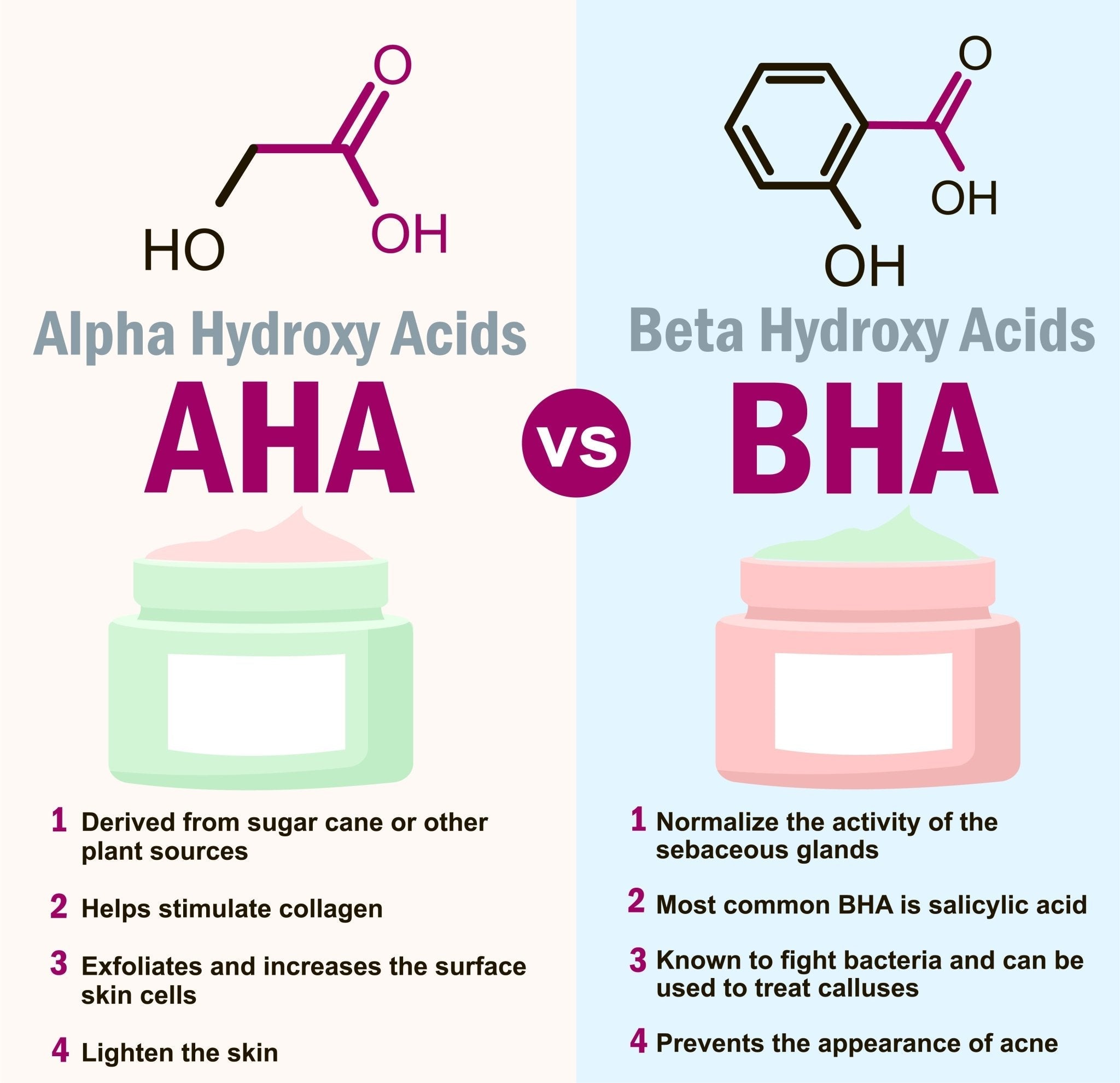 Organic Alpha Hydroxy Acid Face Mask