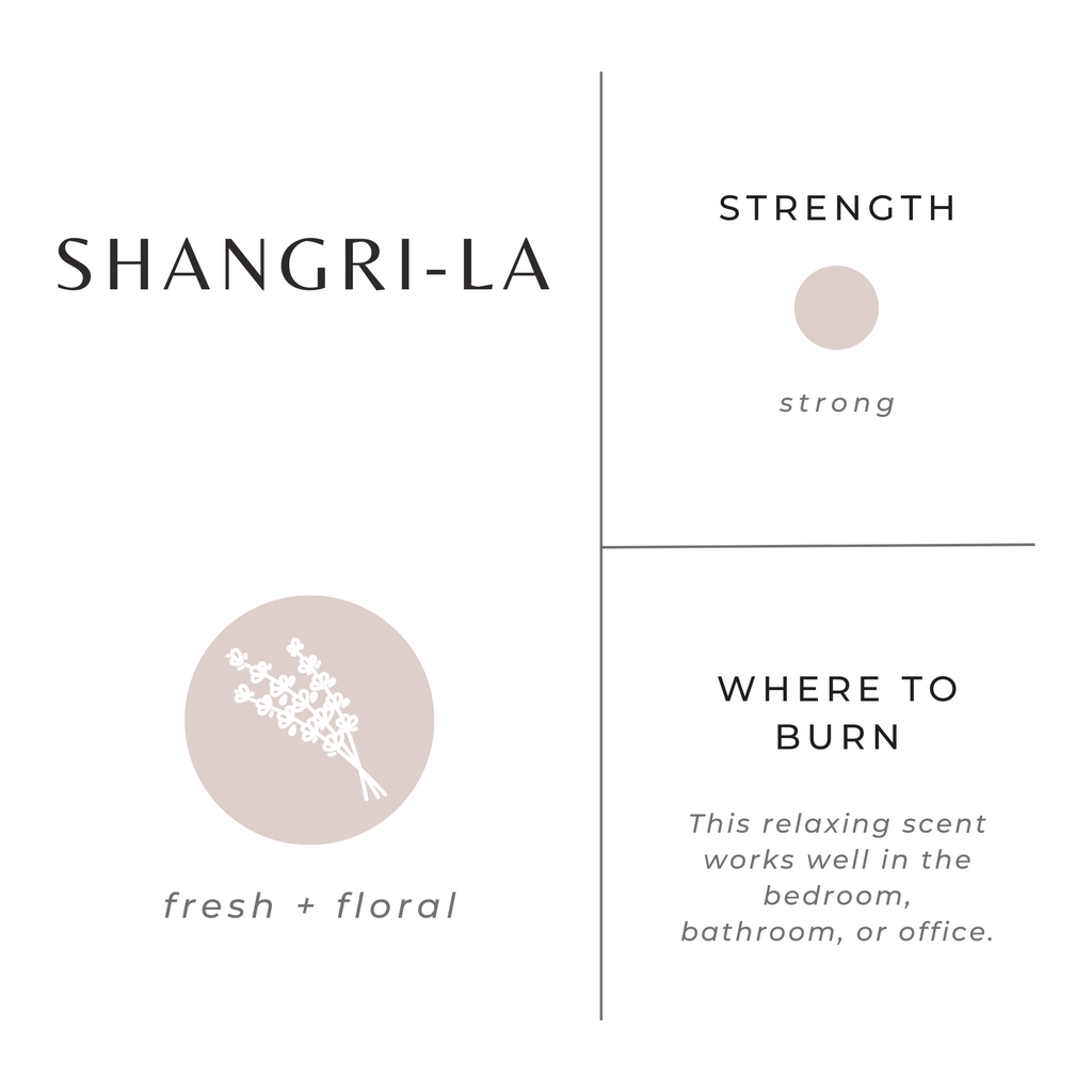 Shangri-La (Eucalyptus, Lavender & Lemongrass)