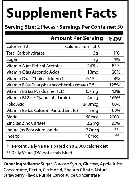 Pure Multivitamins Gummies